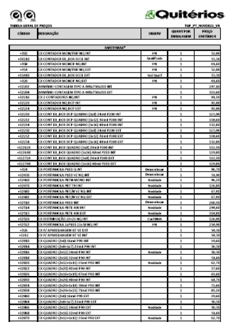 &lt;br&gt;[pt] - QUITERIOS_TP112022&lt;br&gt;[en] - QUITERIOS_TP112022